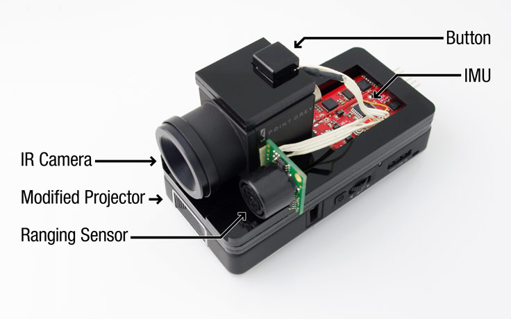 The SideBySide prototype device.